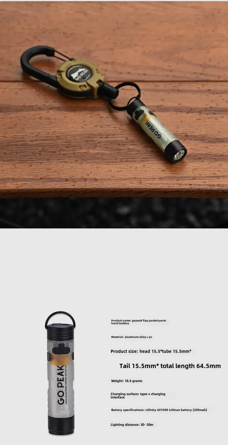 GOPEAK Mini USB Rechargeable LED Pocket Flashlight – Clip-On Keychain Light for Camping, Travel & Everyday Carry