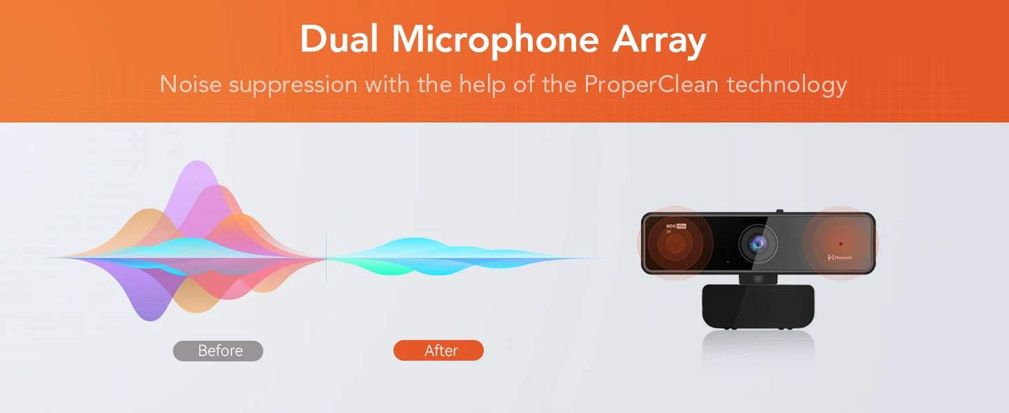 Nuroum 2K QHD 1440P AI Webcam with Noise-Canceling Microphones, Auto Focus & Privacy Cover