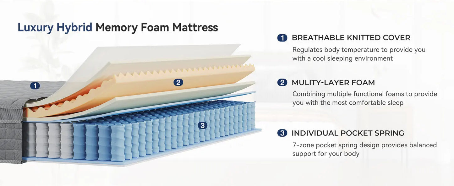 12 Inch Multilayer Hybrid Queen Mattress Multiple Sizes Styles Available Ergonomic Design with Memory Foam and Pocket Spring Med