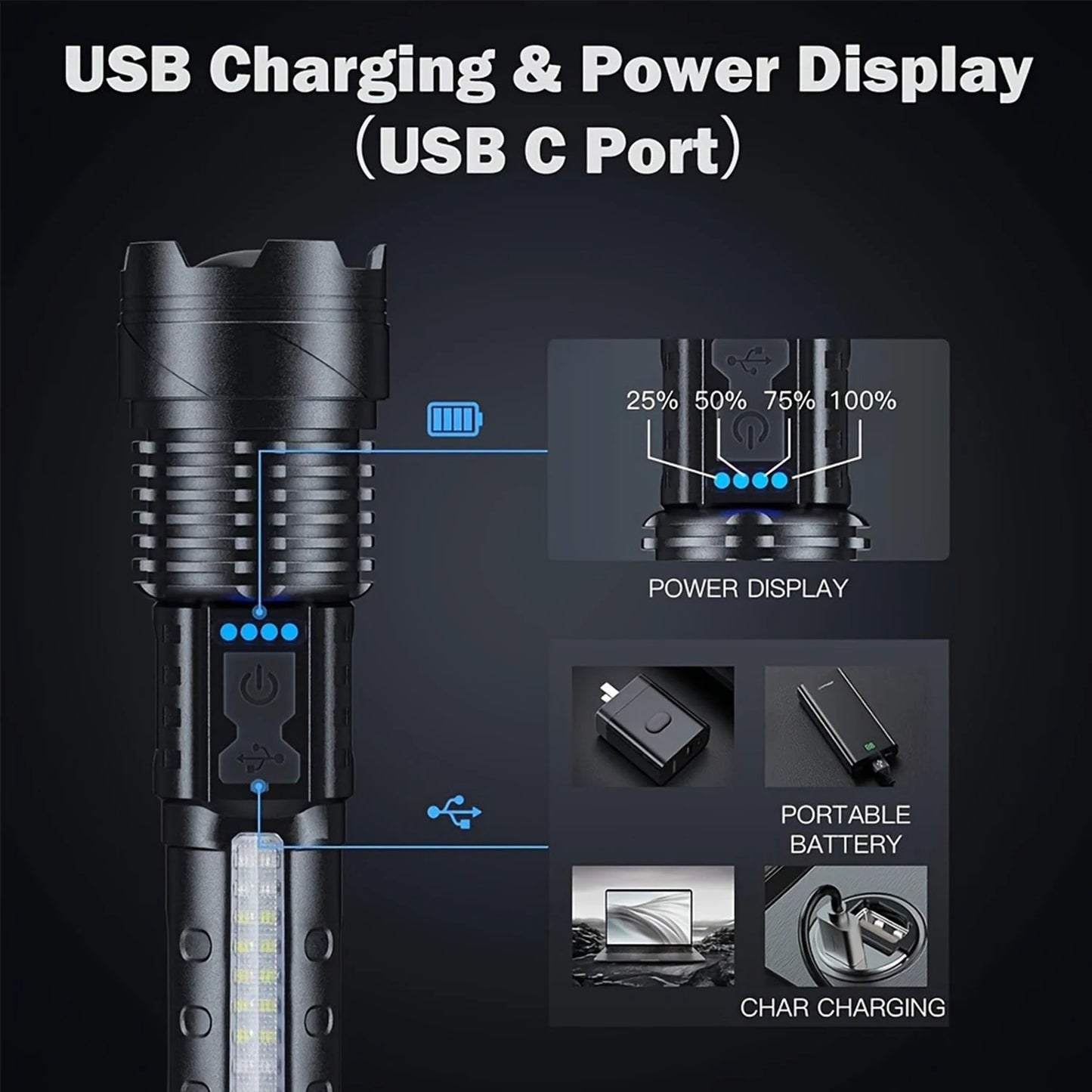 Rechargeable Tactical LED Flashlight .7 Modes, Zoomable Beam & USB Charging