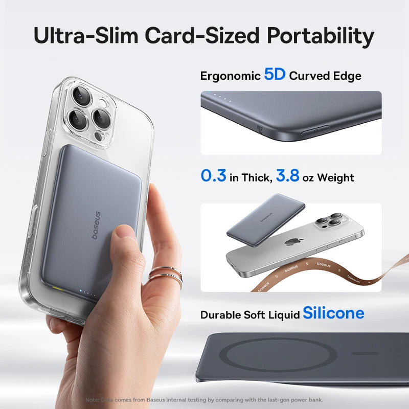 Baseus 5000mAh Magnetic Power Bank 20W PD Fast Charging – 15W Wireless Ultra-Slim Portable Charger for iPhone & USB-C Devices