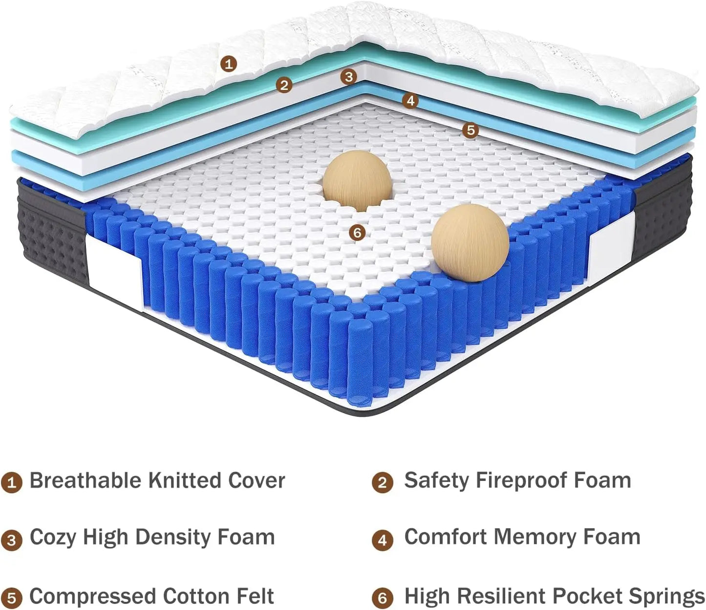 King Mattress 12 Inch King Size Hybrid Mattresses in a Box Memory Foam and Independent Pocket Springs for Pressure Relief CertiP