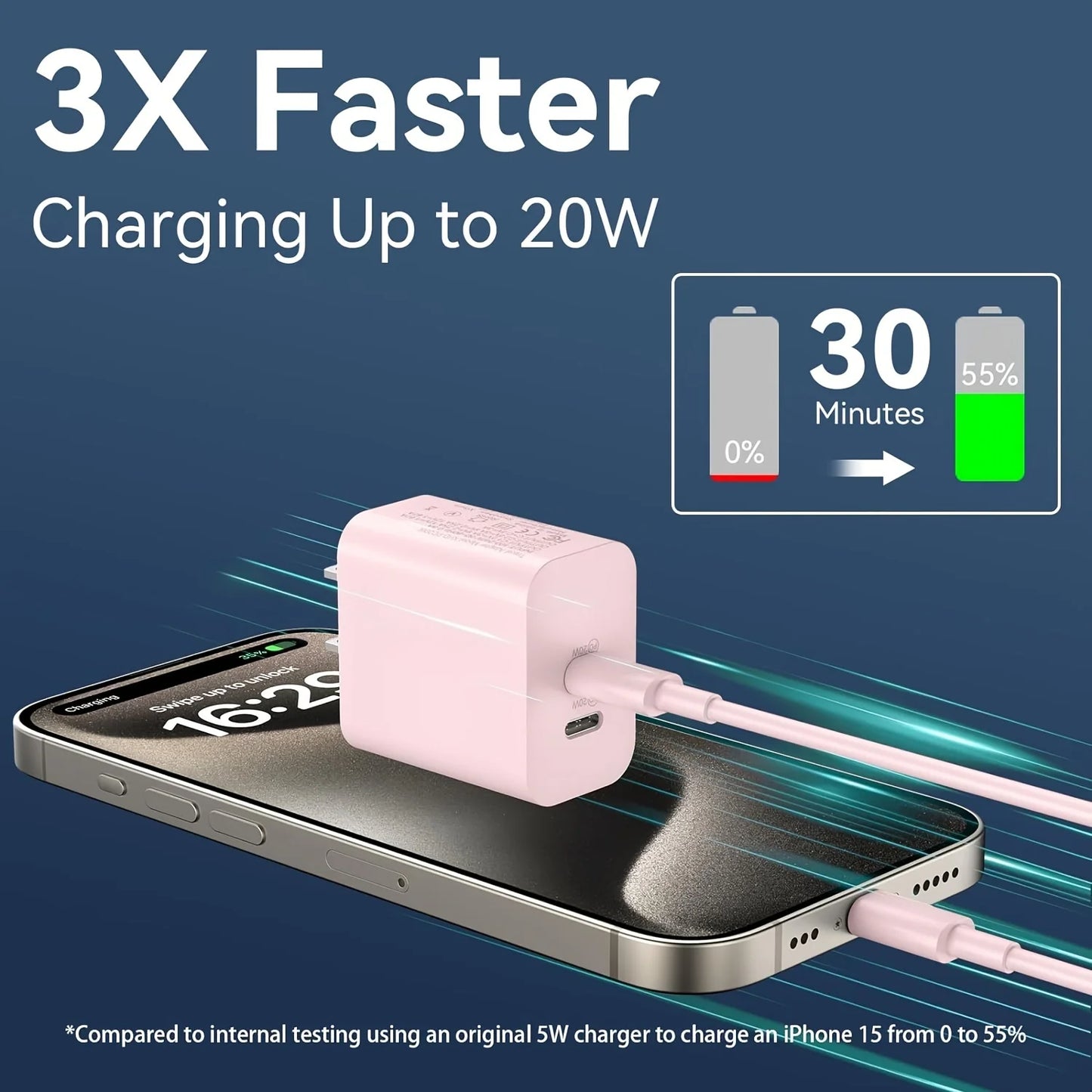 20W Dual Port USB C Charger Block With 6.6FT Long USB C To Lightning Charging Cable For IPhone 14 Pro/13 Pro/12 Mini/12/11/iPad