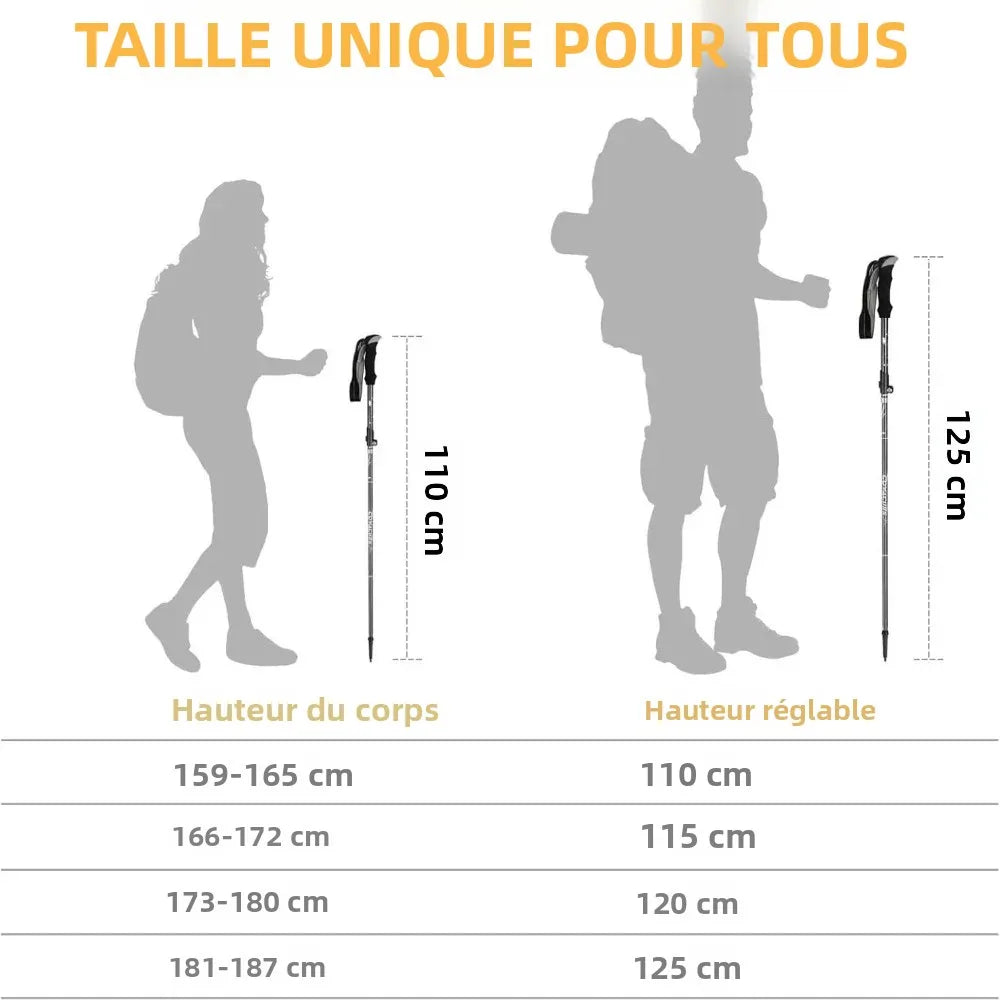 2PCS Ultralight Trekking Poles Set – Foldable Telescopic Nordic Walking Sticks for Hiking, Backpacking & Outdoor Adventures
