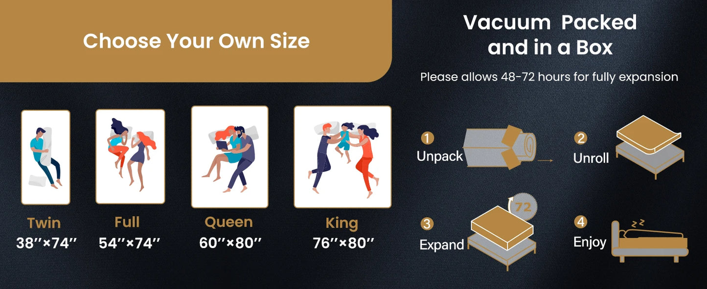 BedStory 10-14'' Hybrid Mattress, Gel Memory Foam & Pocket Springs for Pressure Relief, Twin/Full/King/Queen Size Mattress