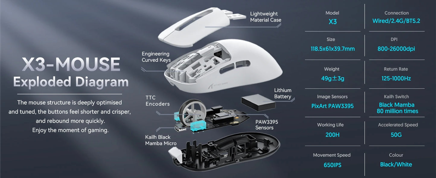 ATTACK SHARK X3 Ultra-Light Wireless Gaming Mouse, 49g Tri-Mode Bluetooth, 2.4GHz & USB-C Rechargeable Ergonomic Mouse for PC, Mac & Laptop