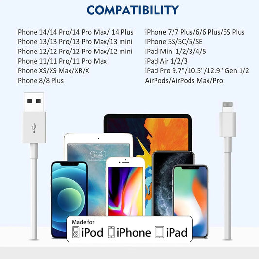 2Pack 10Ft Long Fast Charging Lightning Cord Cable With USB Wall Charger for iPhone 14/13/12 Mini/11 Pro Max/10/XS/XR/X/8/7,iPad