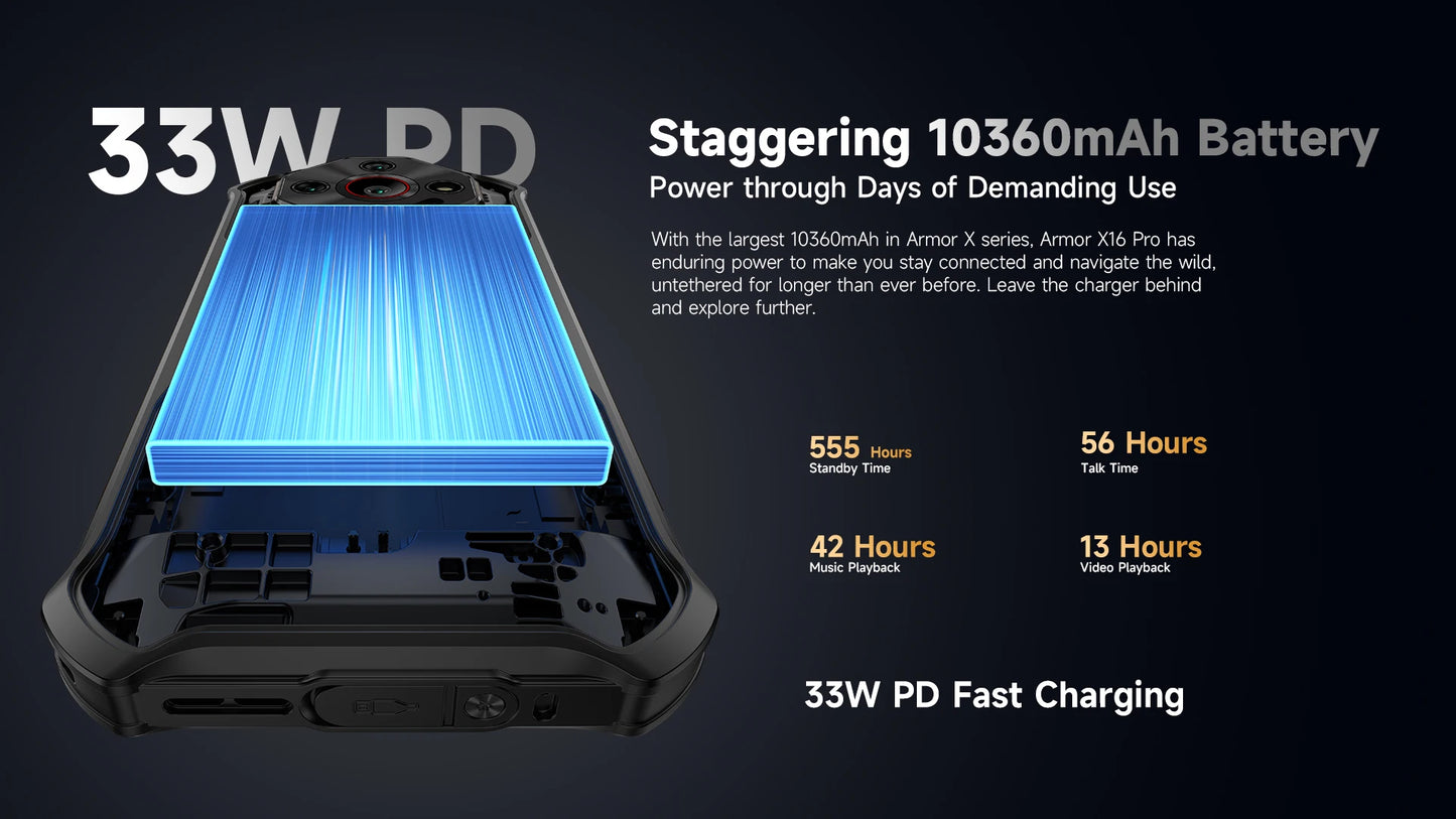 Ulefone Armor X16 Rugged Phone 10360mAh Battery Up to 12GB RAM 128GB ROM 120Hz 6.56" Night Camera NFC 4G Android 15 Smartphone