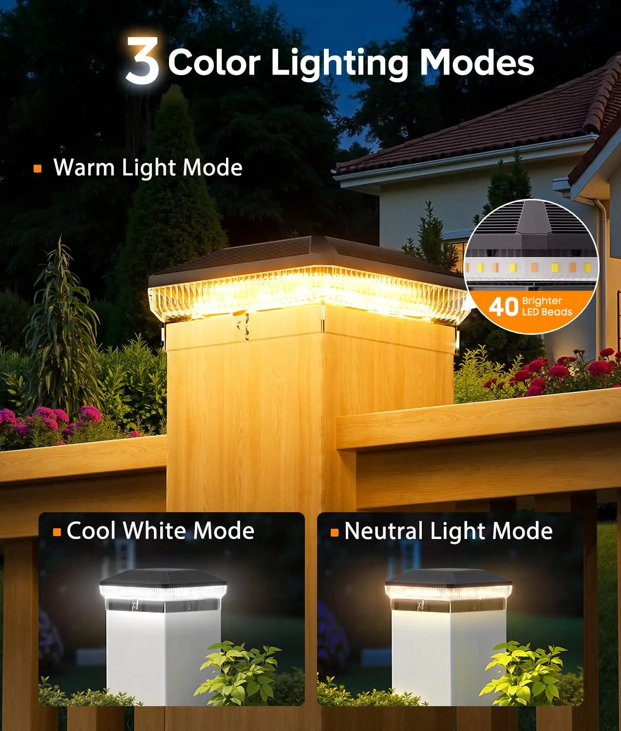 6/12 Pack Solar Fence Post Cap Lights | Waterproof LED Outdoor Deck, Patio & Garden Post Lights with 3 Lighting Modes