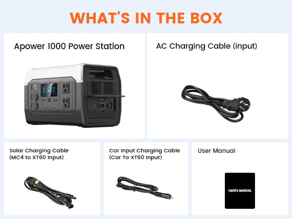 CTOLITY XP1000 1600W Portable Power Station Lifepo4&200W Solar Panel ETFE Opitional Foldable Solar Generator House Camper Travl