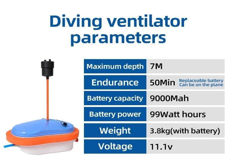 Tuxing Scuba Ventilator Snorkel Rechargeable Fifty Minutes