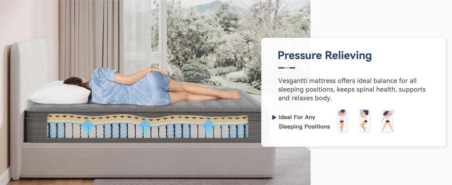 12 Inch Multilayer Hybrid Queen Mattress Multiple Sizes Styles Available Ergonomic Design with Memory Foam and Pocket Spring Med