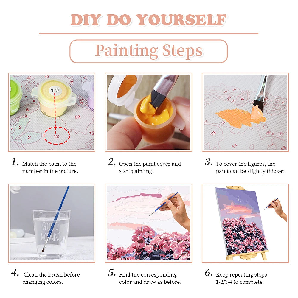 DIY Paint by Numbers Ink & Wash Flower Canvas Kit . Floral Acrylic Painting Set for Adults & Beginners Home Wall Decor Gift