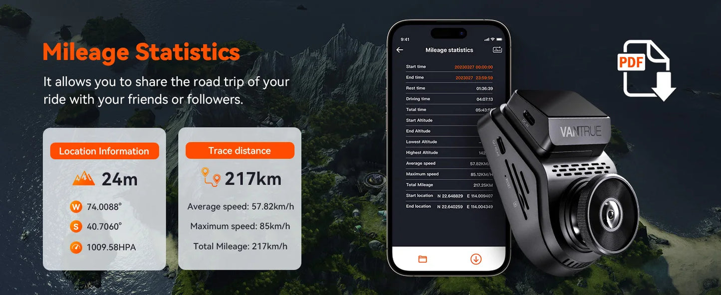 Vantrue S1pro Dashcam 2.7K Front and Rear 5G WiFi 60FPS Hidden Dash Camera HDR Night Vision STARVIS 2 GPS Voice Control