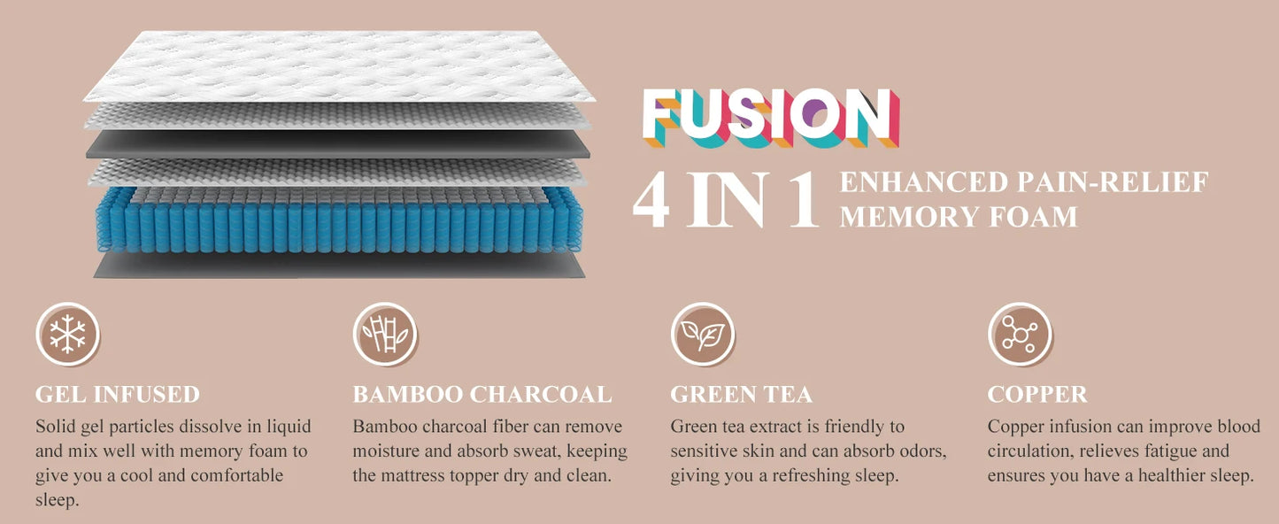 Firm Full Mattress 12 Inch Deep Sleep Hybrid Mattresses Pain Relief 7-Zone Contouring Bed in a Box Extra Lumbar Support 365-Nigh