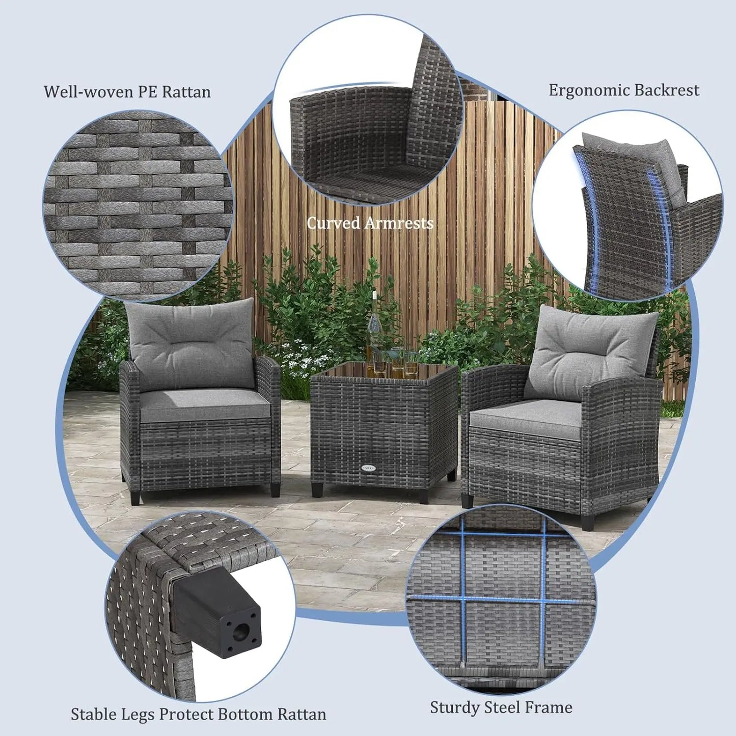 Modern 3 Piece Outdoor Patio Conversation Set with Cushioned Chairs and Coffee Table