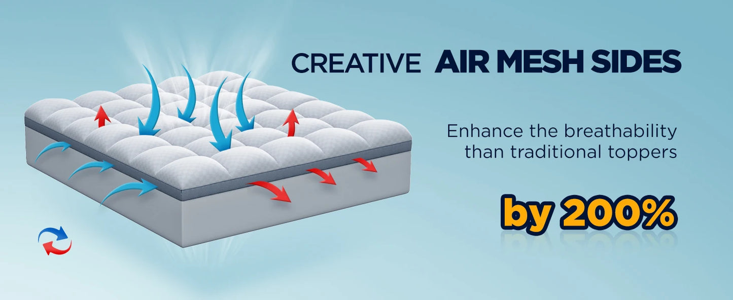 Premium Memory Foam Mattress Topper Queen for Ultra Comfort 2Inch Plush Pillow Top Queen Mattress Topper with Breathable Air