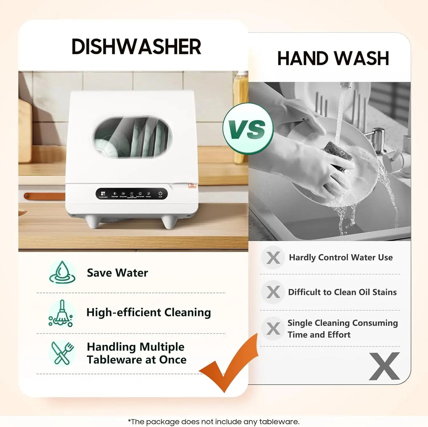 Portable Countertop Dishwasher 158℉ Mini Dishwasher 5 Programs 5L Automatic Dishwashing Machine 360° Spray Deep Cleaning