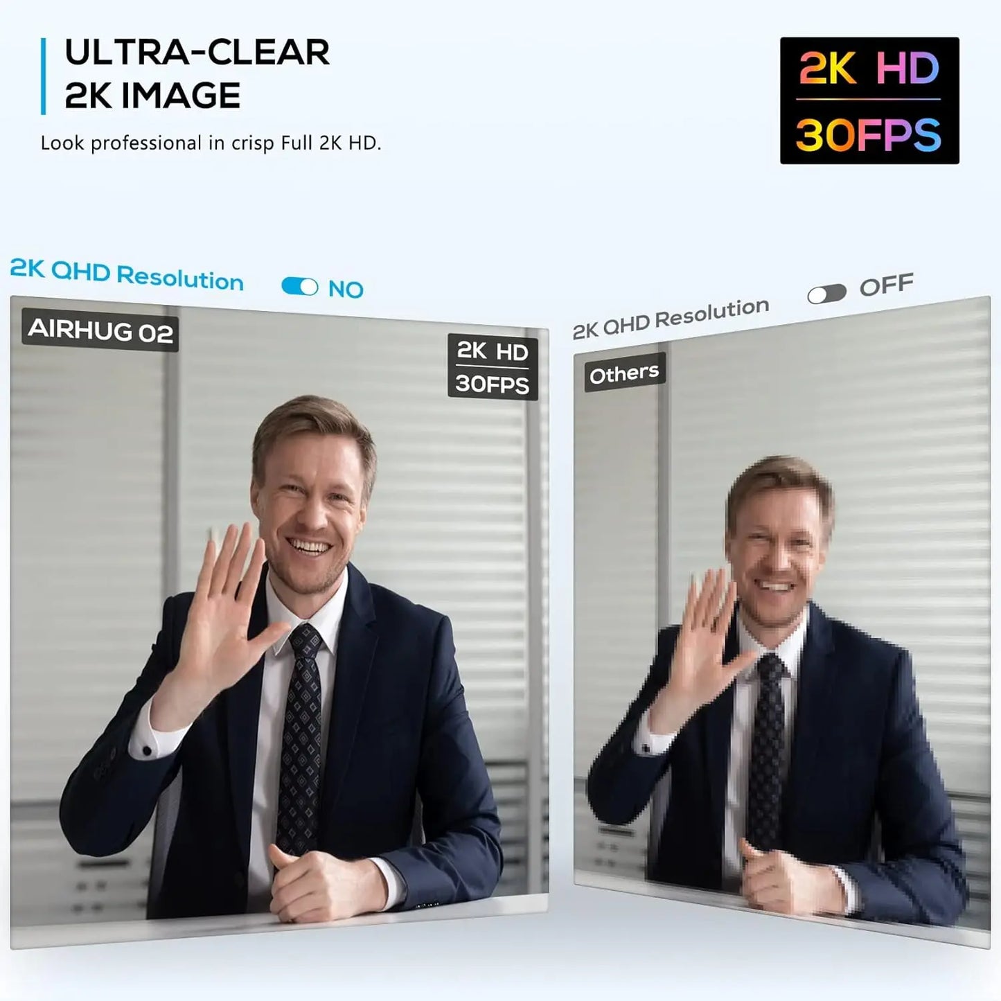 2K HD Webcam with Privacy Cover, 78° Wide Angle Lens & Built-In Microphone for Video Conferencing, Streaming & Remote Work