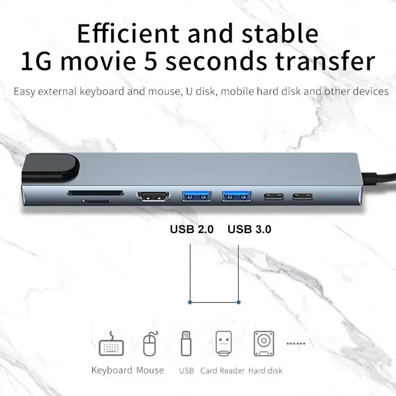8-in-1 USB-C Hub Adapter with 4K HDMI, RJ45 Ethernet, SD/TF Card Reader & Fast Charging