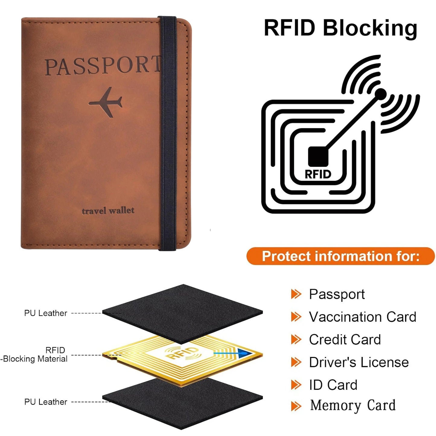 RFID Blocking Passport Holder Travel Wallet | Passport Cover with Card Slots | Travel Document Organizer | Slim Passport Case