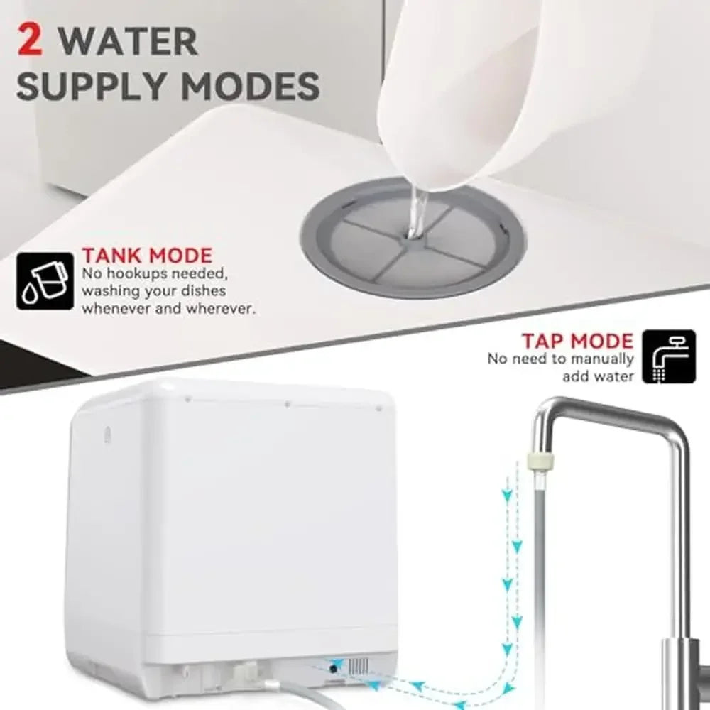 Portable Countertop Dishwasher 5 Washing Programs Compact Small Dishwasher with Baby Care Air-Dry Function 5-Liter Water Tank