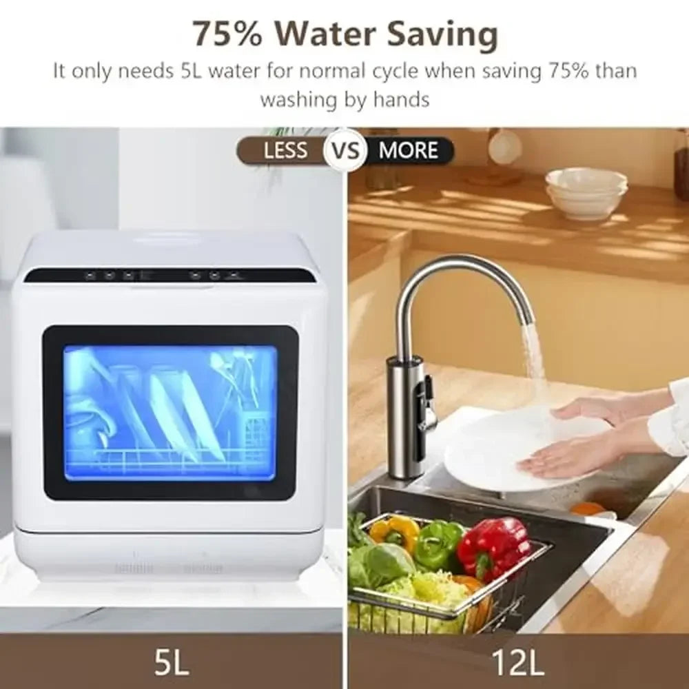 Portable Compact Dishwasher 4 Place Settings 5 Wash Options Eco-Friendly Countertop Kitchen Appliance Drying Function 360°