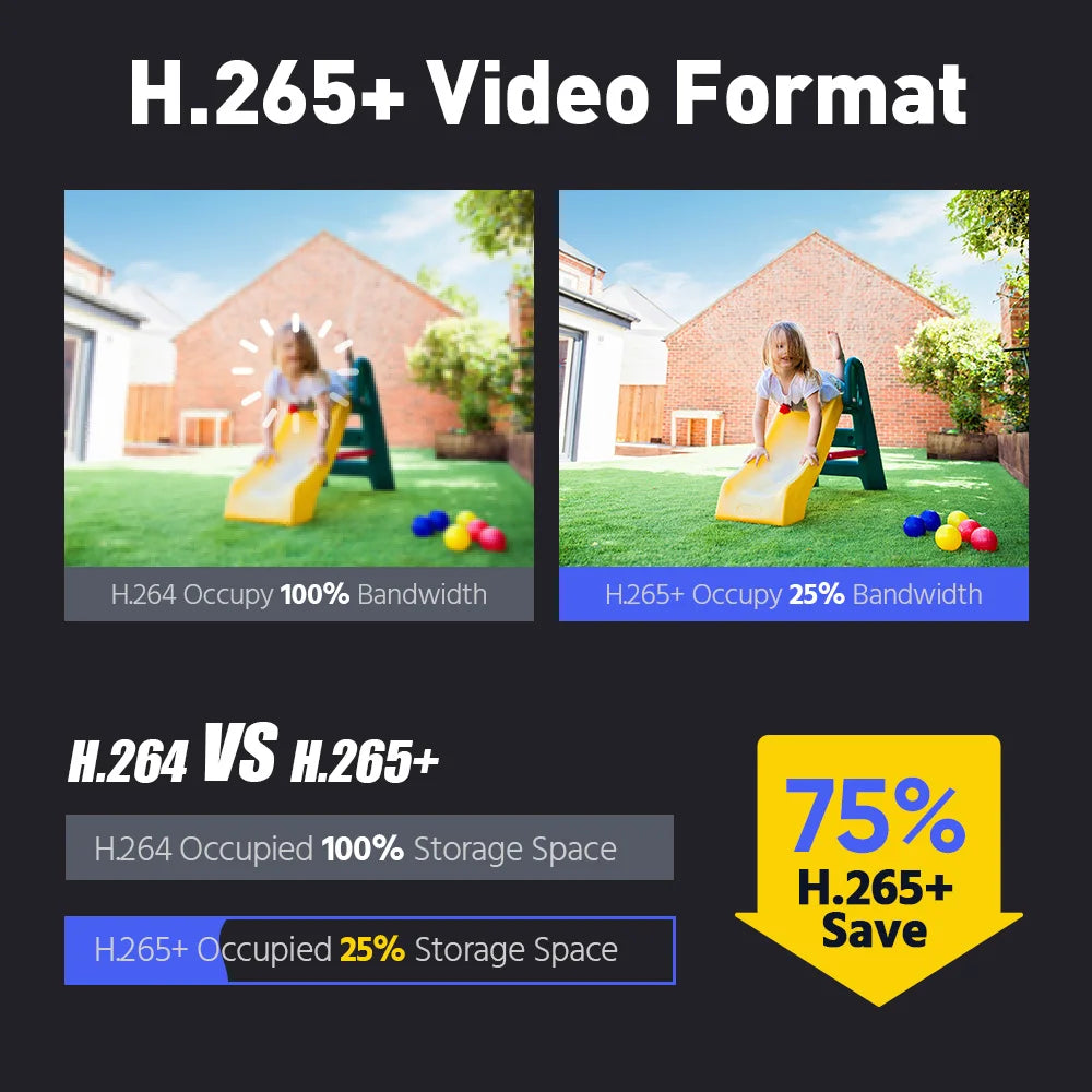 Annke 8MP 4K HD IP Security Camera Poe Dual Light Audio Fixed Bullet Camera Human Vehicle Detection 256G SD Storage ONVIF IP67