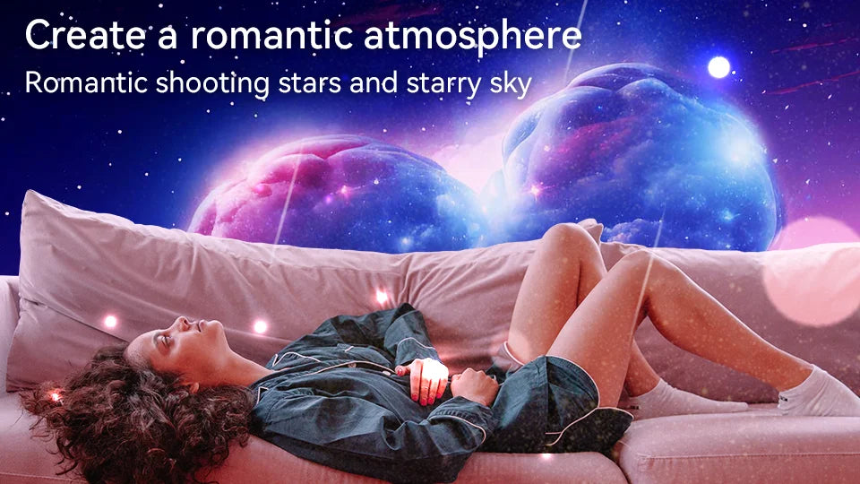 3-in-1 Ultra Clear Galaxy Projector  Starry Sky Night Light with Remote Control, Aurora Effects & Planet Projection