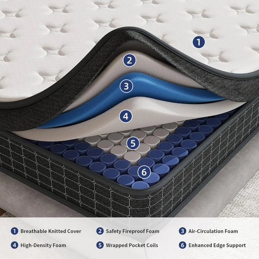 Mattress,12 Inch Mattresses in a Box, Individually Wrapped Pocket Coils for Isolate Motion,Pressure Relief,CertiPUR-US Certified