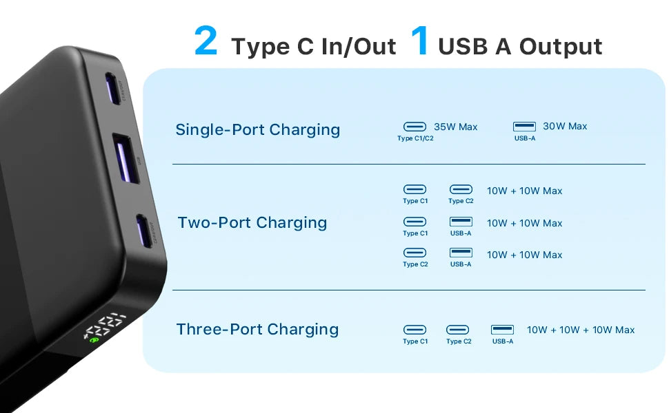 Nobis Mini Slim 10000mAh Power Bank  35W Fast Charging Portable Battery Pack