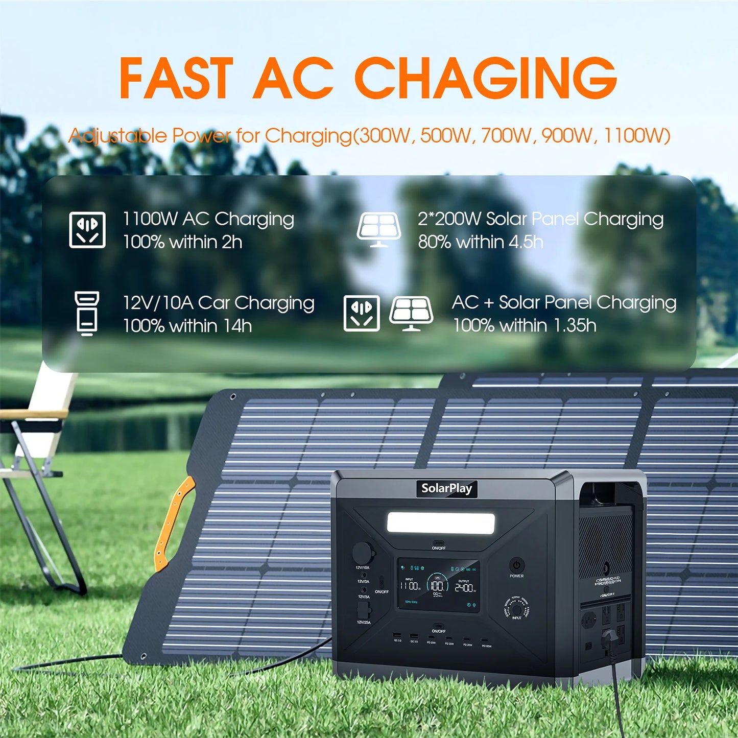 SOLARPLAY Portable Power Station 2160Wh  High-Capacity Backup Battery Generator for Home, RV, Camping & Emergency Power