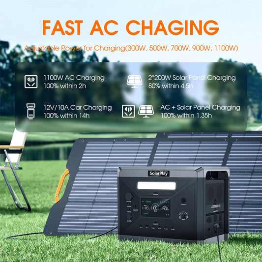 SOLARPLAY Portable Power Station 2160Wh  High-Capacity Backup Battery Generator for Home, RV, Camping & Emergency Power