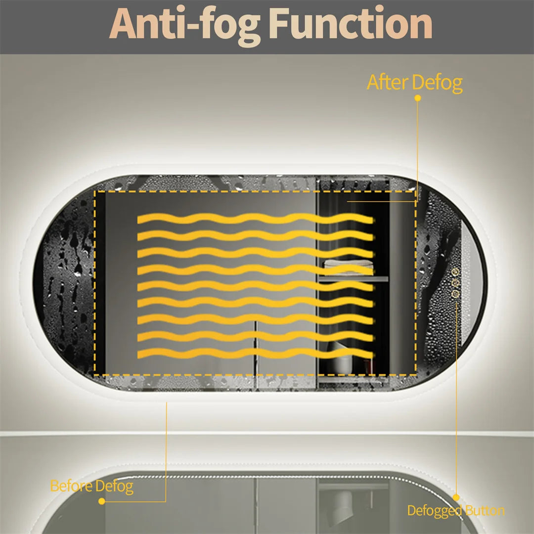 LUVODI Waterproof Illuminated Vanity Mirror Frameless