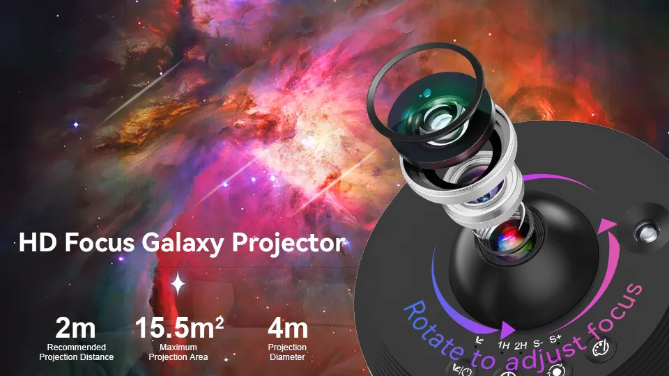 3-in-1 Ultra Clear Galaxy Projector  Starry Sky Night Light with Remote Control, Aurora Effects & Planet Projection