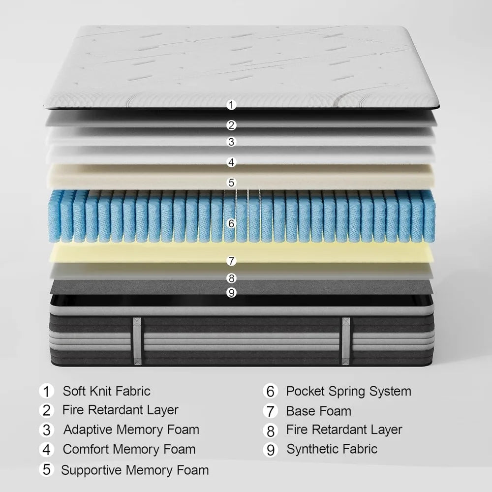 Hybrid Mattress Queen Size - 14 Inch Memory Foam Mattress with Pocket Coils for Motion Isolation Medium Soft Enhanced Edge Suppo