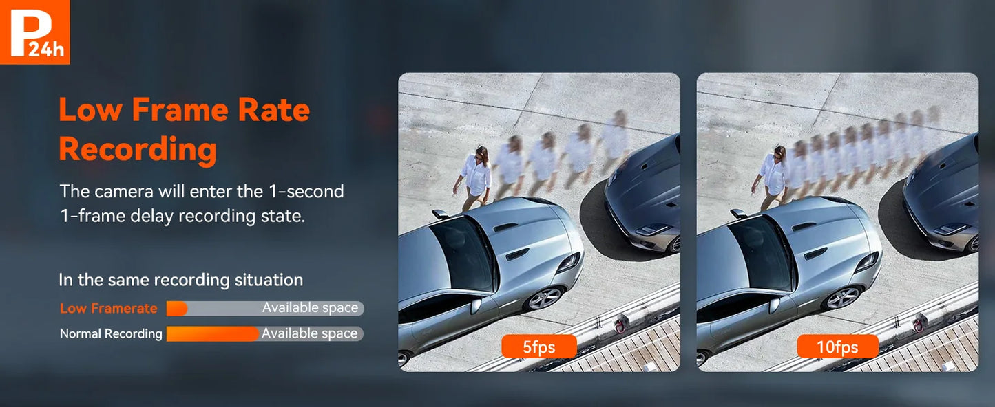 Vantrue S1pro Dashcam 2.7K Front and Rear 5G WiFi 60FPS Hidden Dash Camera HDR Night Vision STARVIS 2 GPS Voice Control
