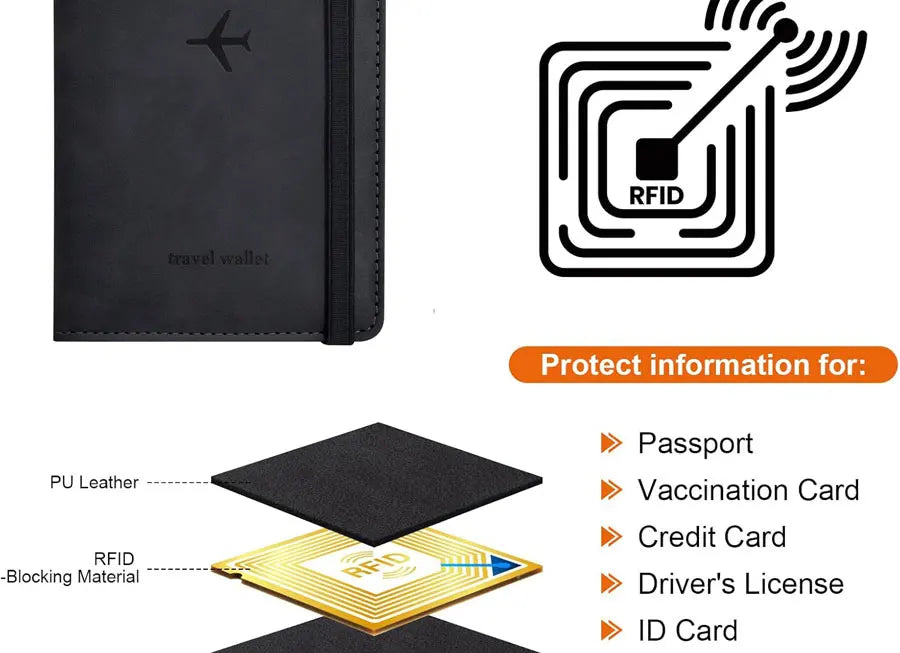 RFID Blocking Passport Holder Travel Wallet | Passport Cover with Card Slots | Travel Document Organizer | Slim Passport Case