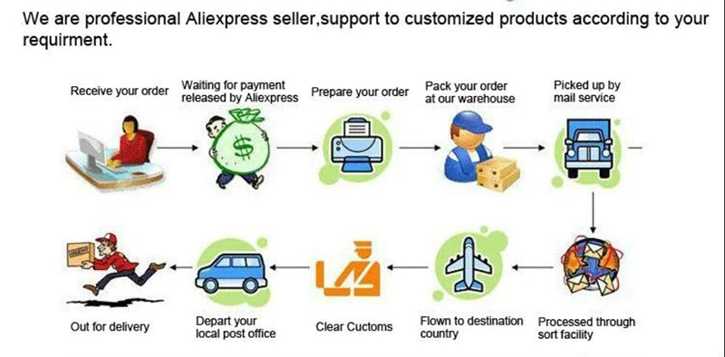 Dog Sweater Bear Striped Puppy Winter Clothes Pet Warm Sweatshirt Knitted Dog Coat Chihuahua Dachshund Clothing Dog Pullover