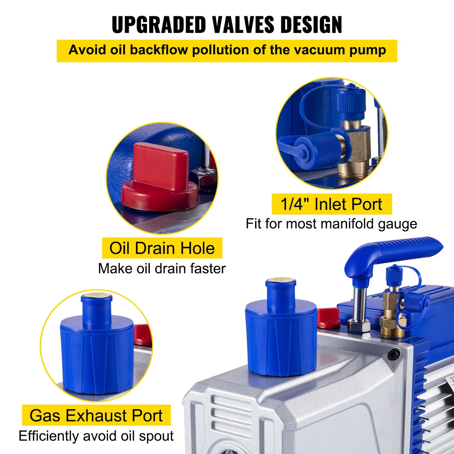 SucceBuy 2 Stage Vacuum Pump 10 CFM 1HP HVAC Rotary