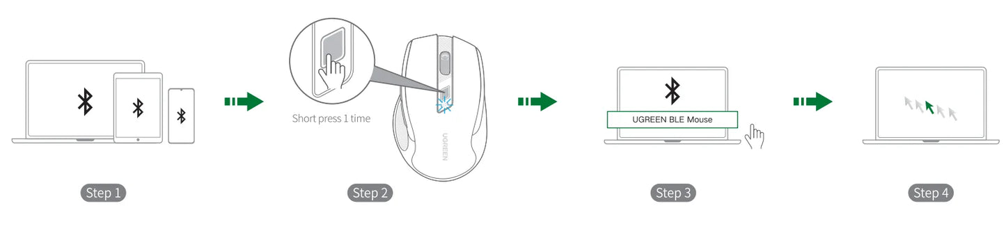 UGREEN Bluetooth Wireless Mouse – Ergonomic Silent Rechargeable Mouse for Laptop & PC