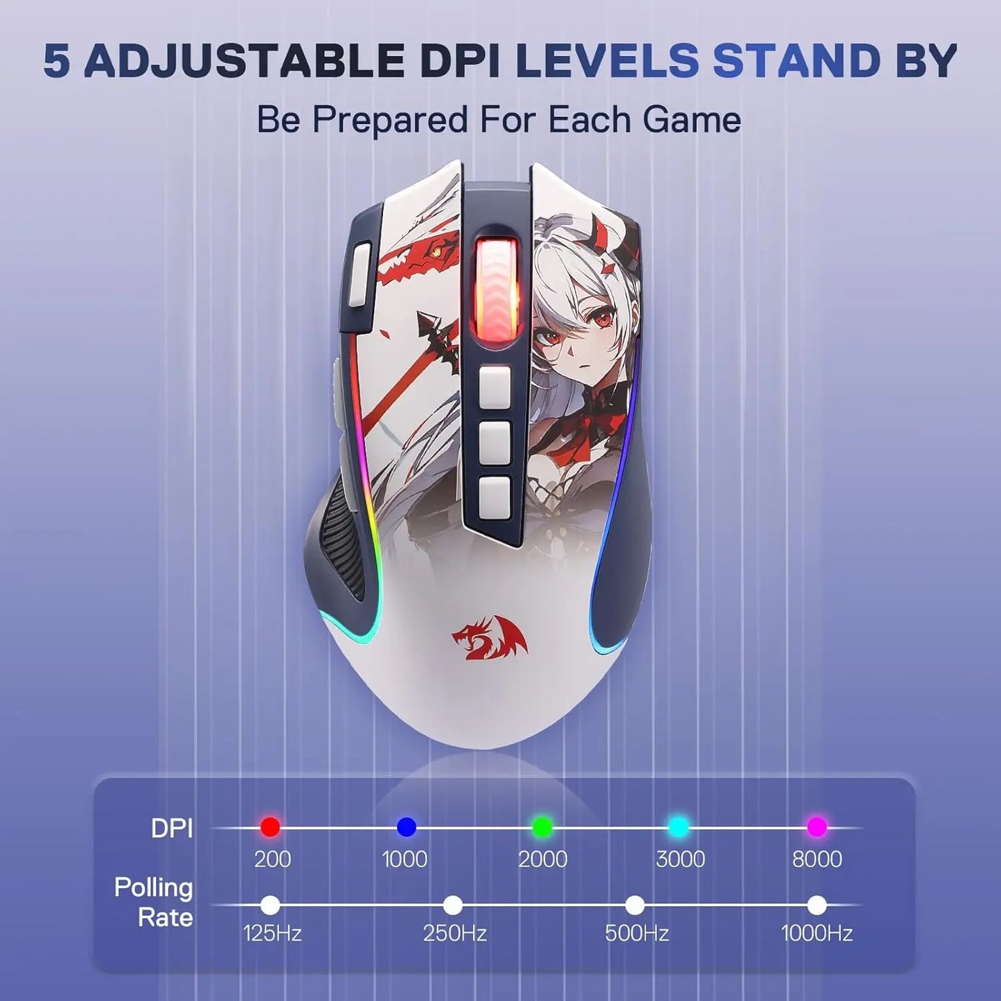 Redragon M612AK PRO RGB Gaming Mouse, 8000 DPI Wired & Wireless Optical Mouse with Programmable Buttons for PC, Laptop & Gaming