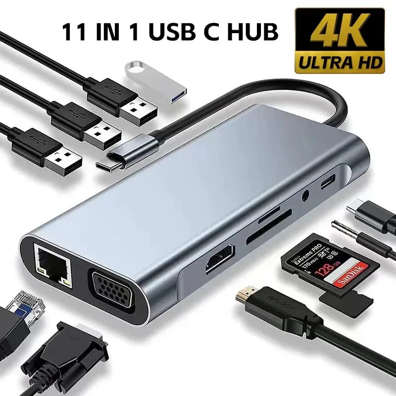8-in-1 USB-C Hub Adapter with 4K HDMI, RJ45 Ethernet, SD/TF Card Reader & Fast Charging