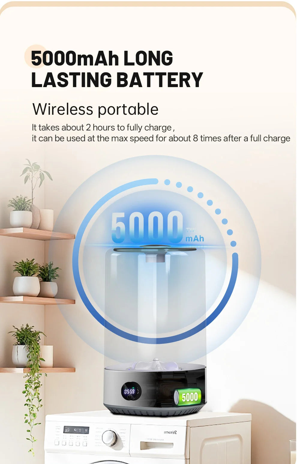 Travel Mini Washer - Cordless Rechargeable Underwear & Socks Washing Machine, Upgraded 6L Portable, Quiet Operation, Perfect For Camping, Dorm, RV & On-the-Go Use