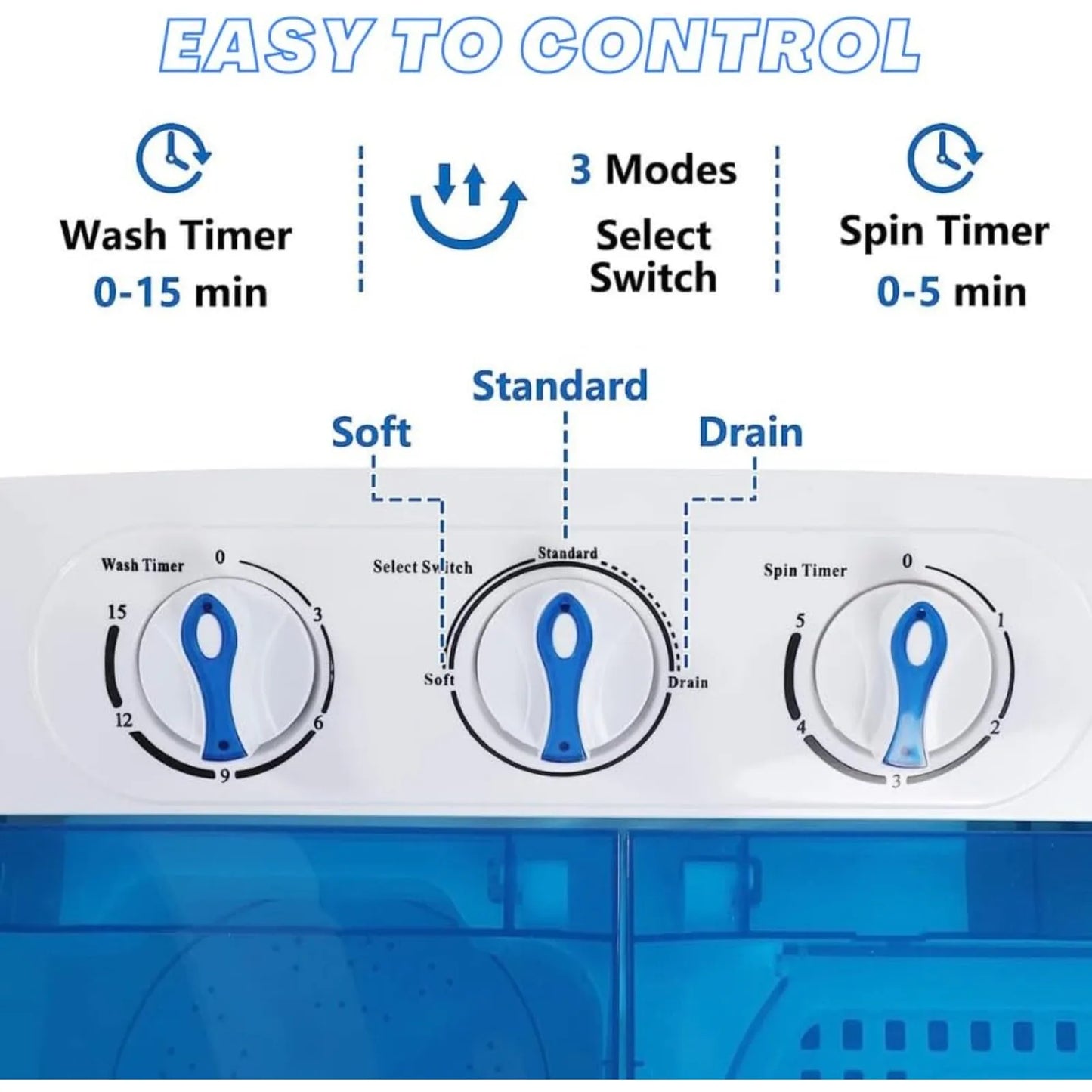 Compact Twin Tub Portable Washing Machine with Spin Dryer for Apartments, Dorms, RVs & Small Spaces