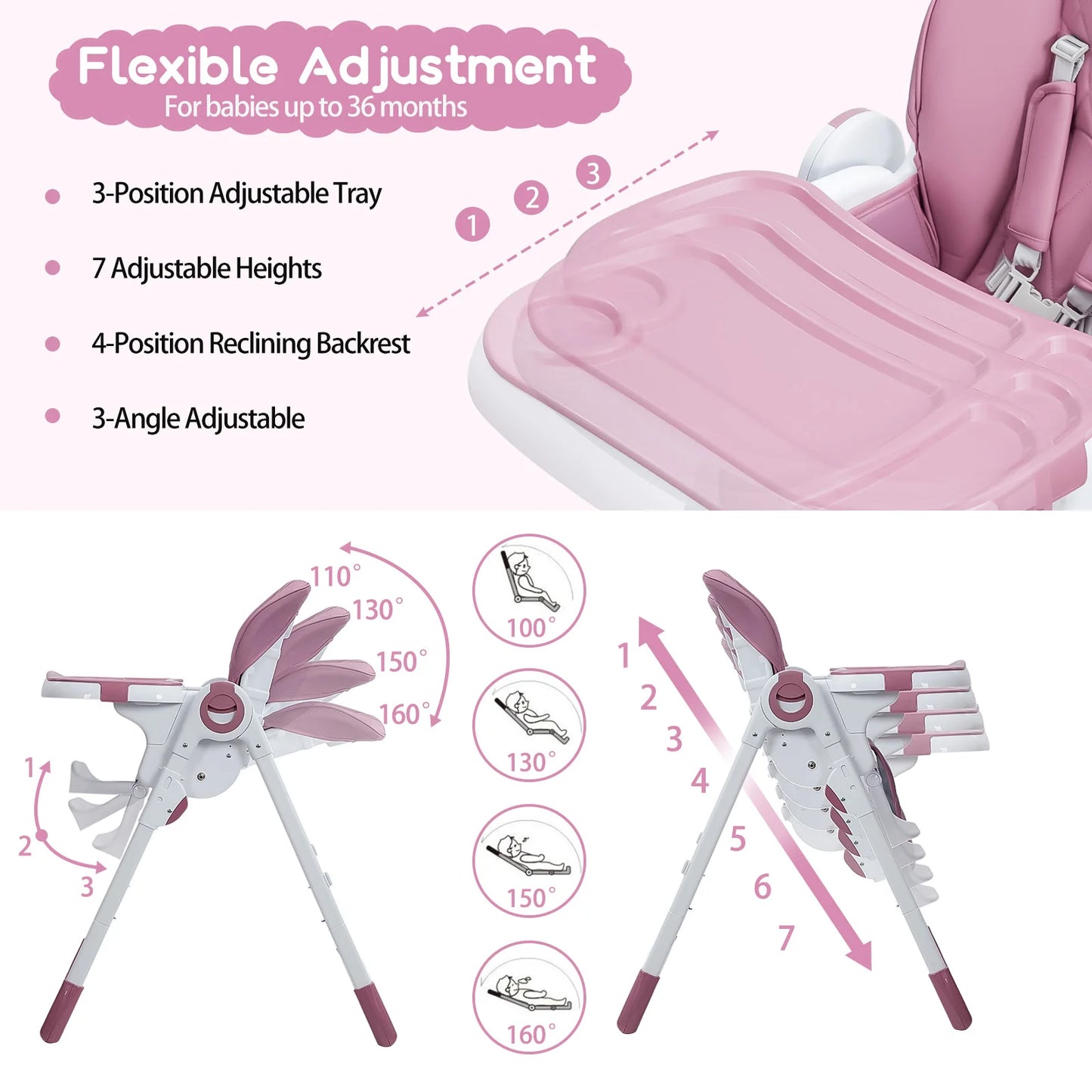 Multifunction Baby High Chair with Adjustable Height, Reclining Seat & Feeding Tray