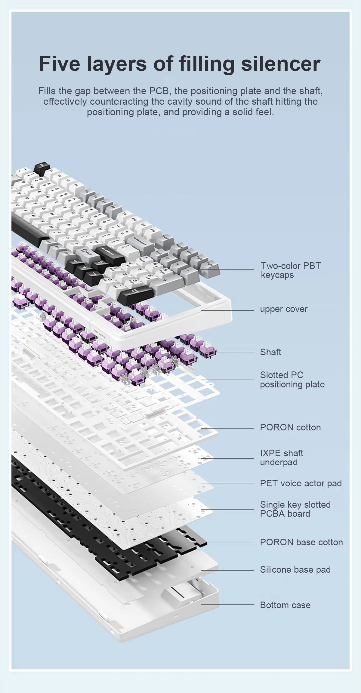 AULA F99 Wireless Mechanical Keyboard .Tri-Mode RGB Hot-Swappable Gaming Keyboard
