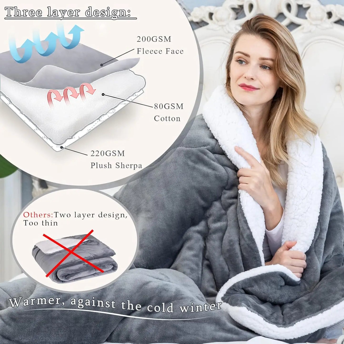 1 Pc Wool Sofa Blanket - Thick and Warm Winter Blanket, Soft Plush Christmas Blanket, Gift for Women, Gray, 50x60 inches