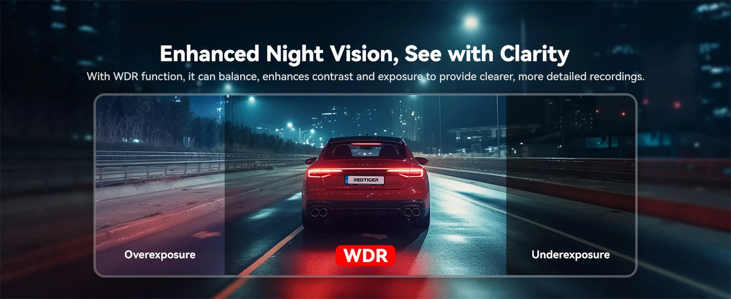 REDTIGER F8  4K+1080P 5.8G WiFi Dash Cam Front and Rear GPS Dash Camera for Cars Front Night Vision Car DVR Car Dash Camera