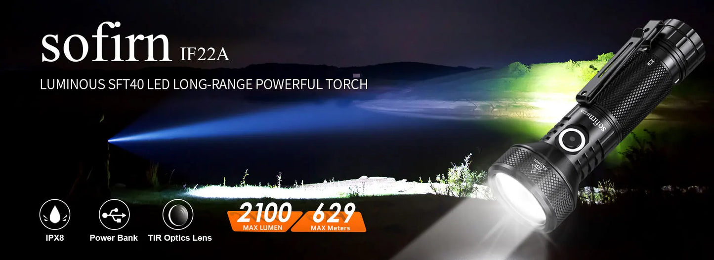 2100-Lumen Rechargeable LED Flashlight – Long Range Waterproof Tactical Light for Camping, Hiking & Emergency Use